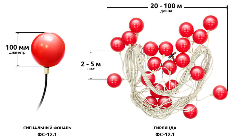 Сигнальные фонари и гирлянды ФС-12.1