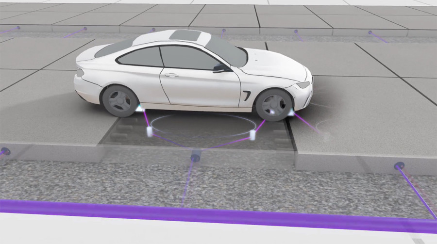 умные дороги