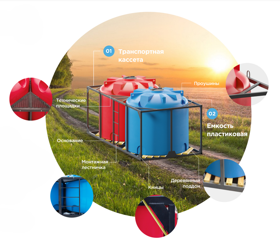 транспортная кассета